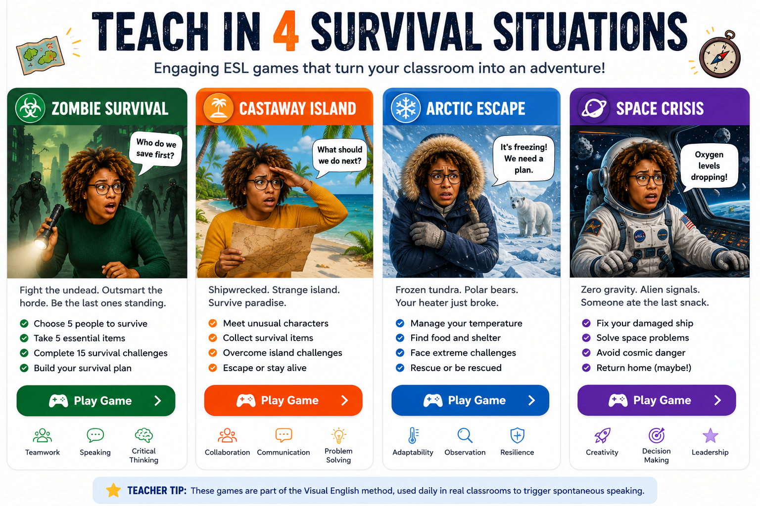 ESL Survival Games: The Speaking Activity Students Never Forget