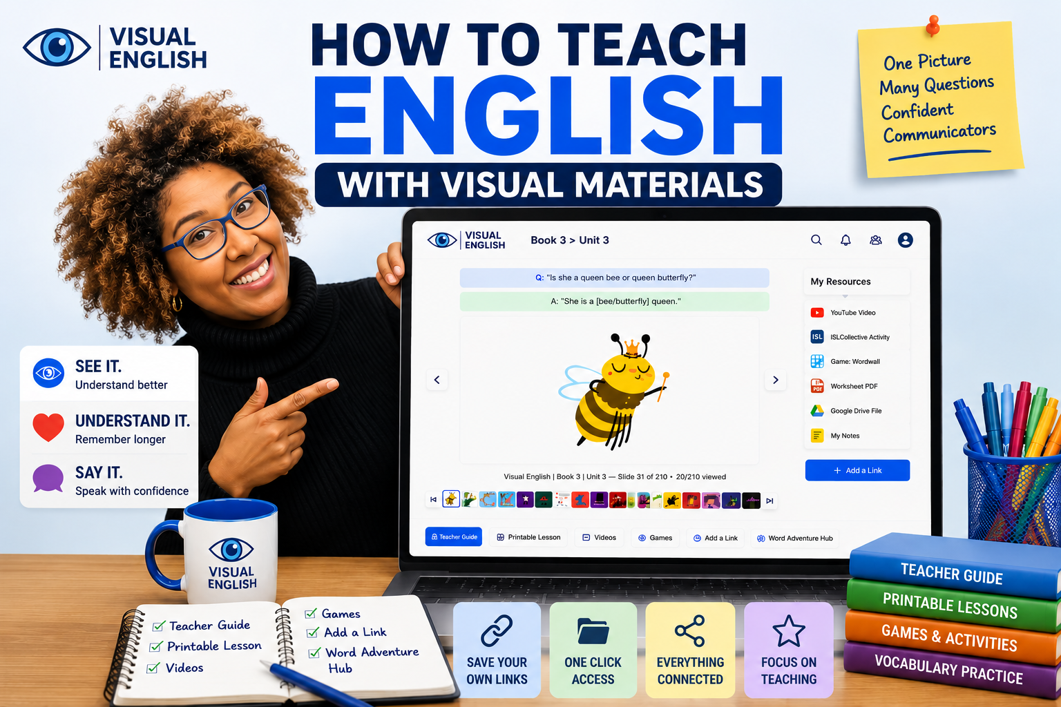 How to Teach English with Visual Materials