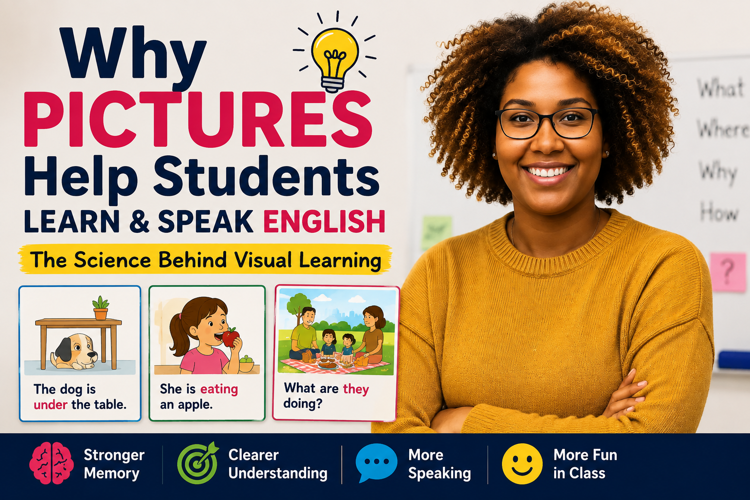 Why Visual Learning Helps Students Remember and Speak English