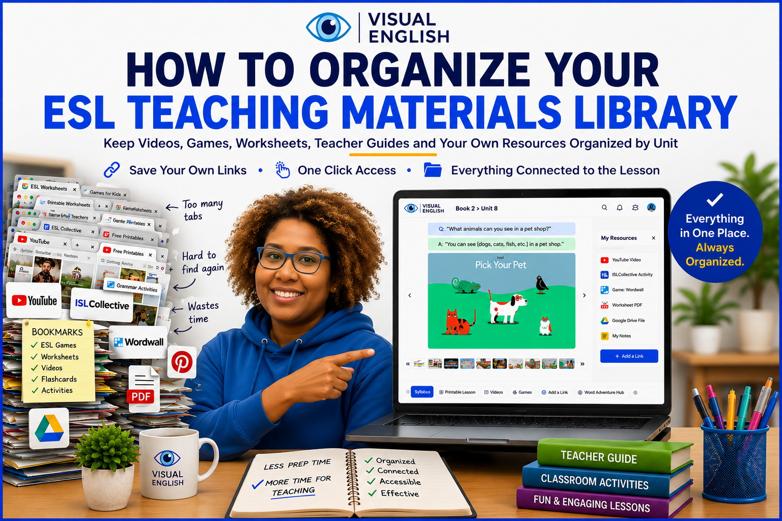 How to Organize Your ESL Teaching Materials Library (and Save Hours)