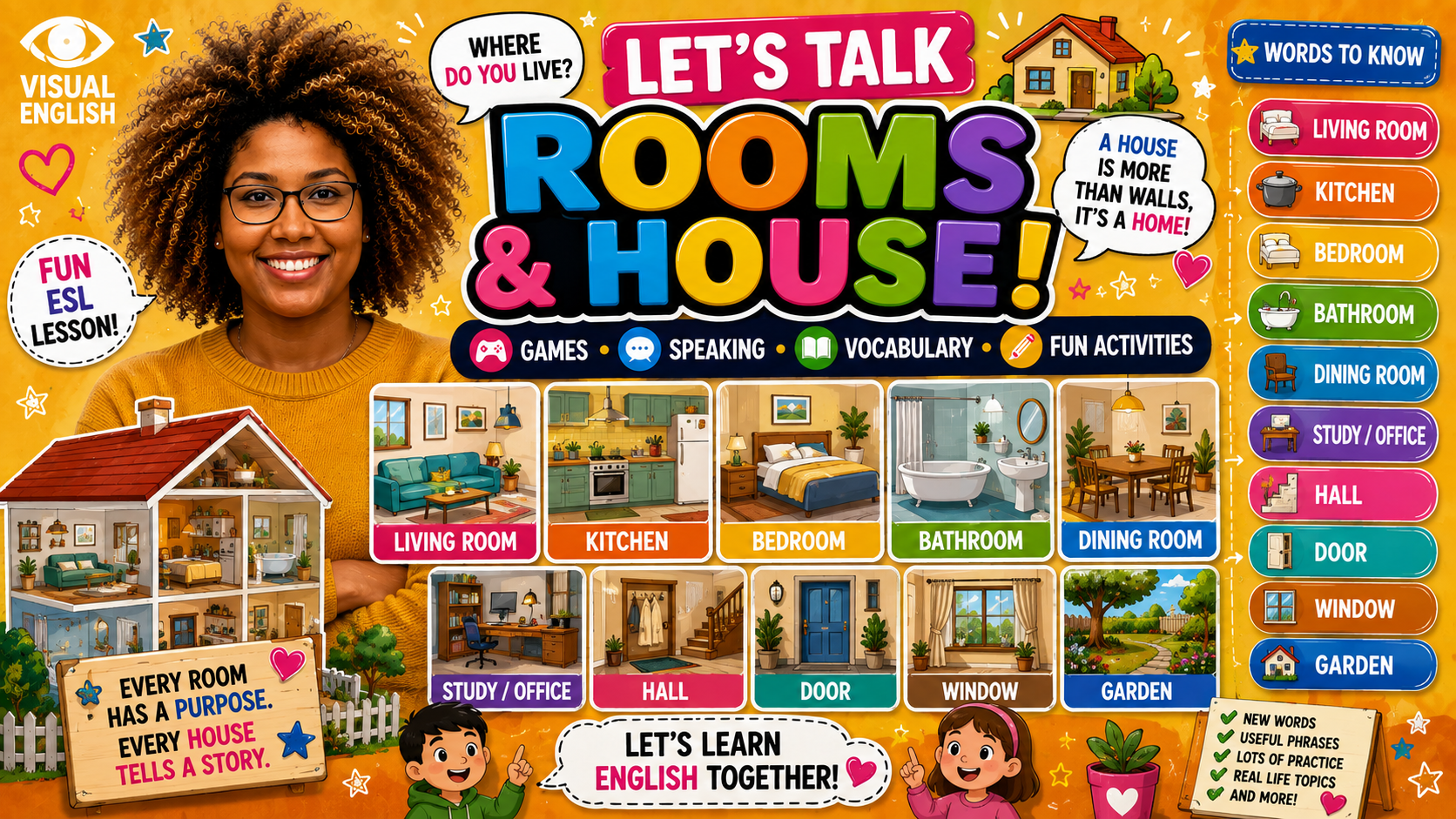 How to Teach Rooms and House Vocabulary in ESL (2026)