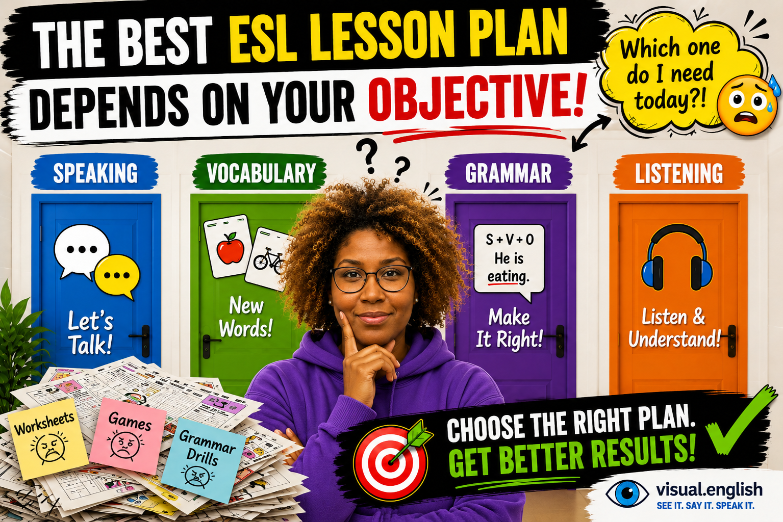 The Best ESL Lesson Plan Depends on Your Objective