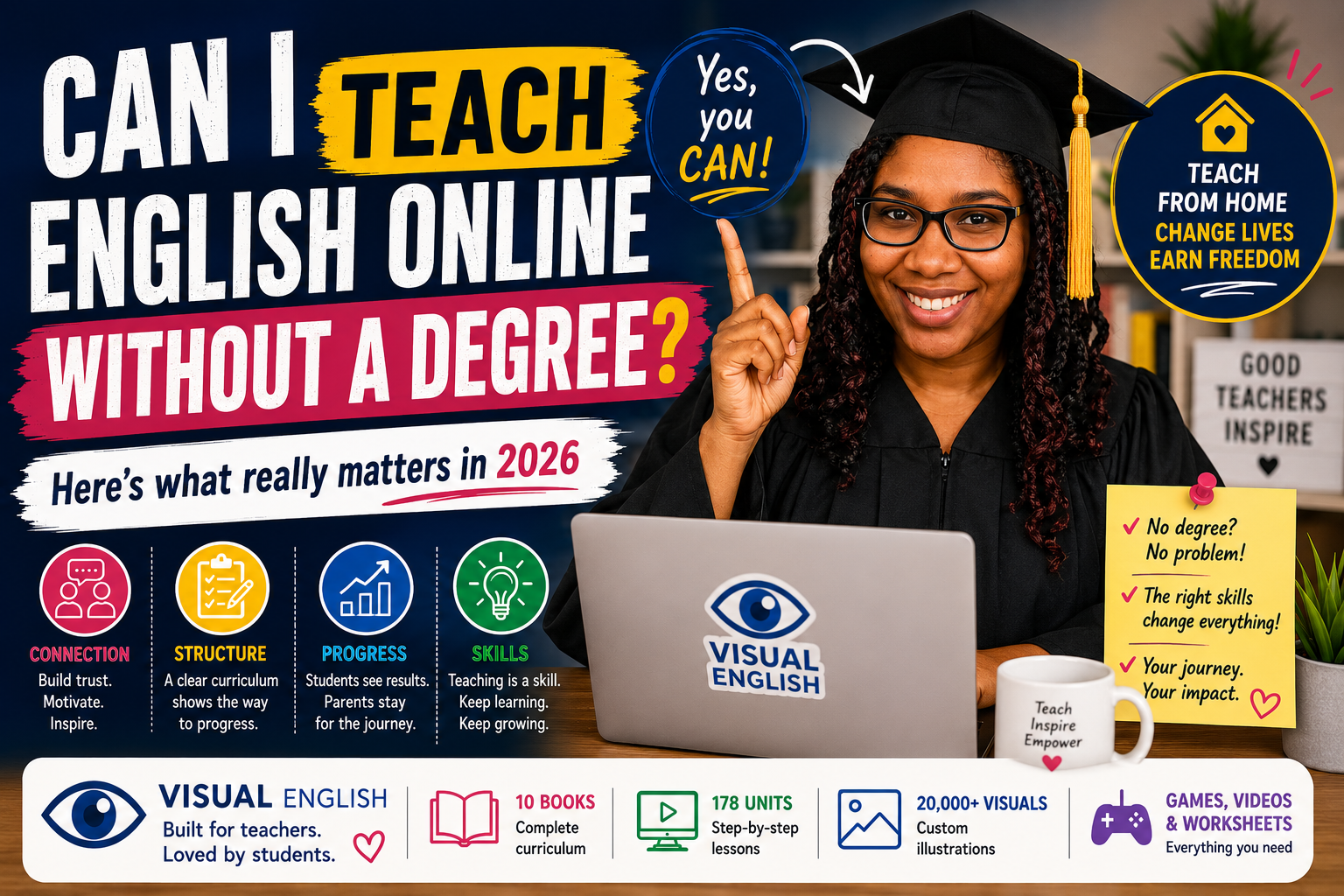 Can I Teach English Online Without a Degree? (2026)